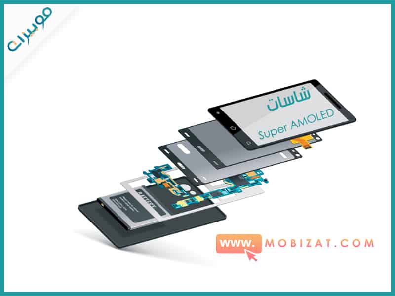 السوبر أموليد - Super AMOLED